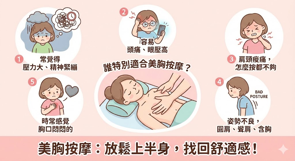 哪些人適合做美胸按摩？