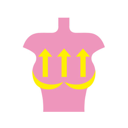 撫慰蛻變疏乳課程(本月主打)